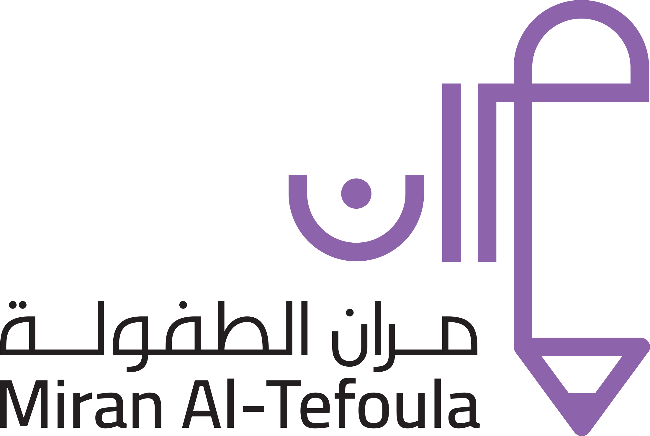 Miran Altefoula